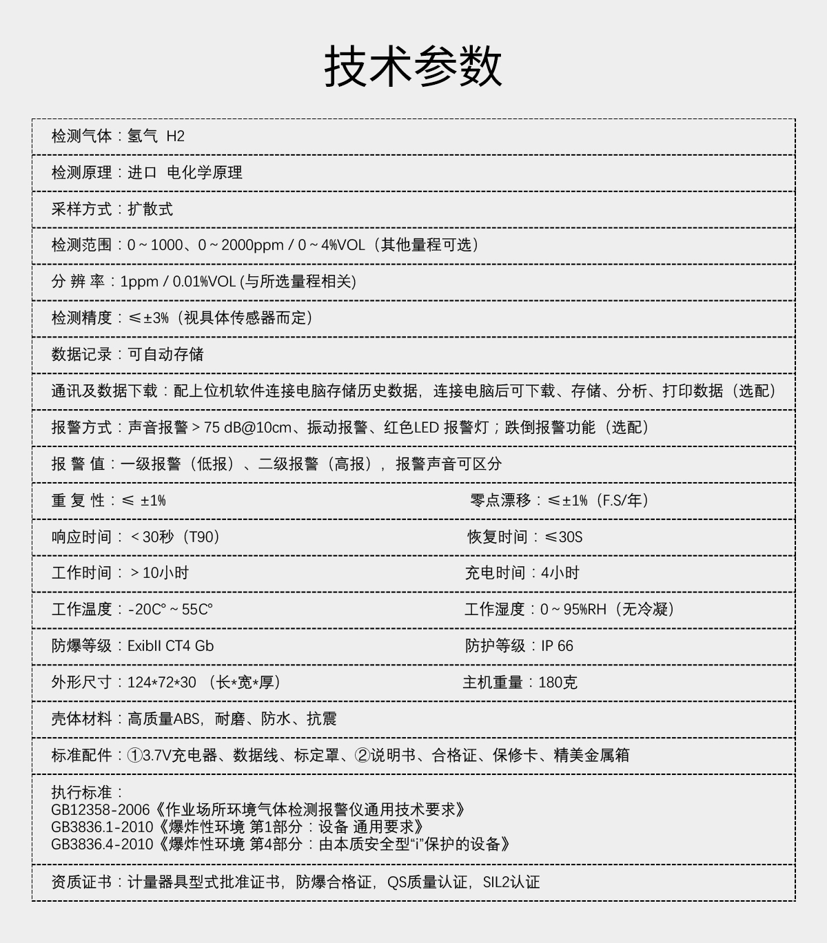 便攜式氫氣檢測(cè)儀（微量）