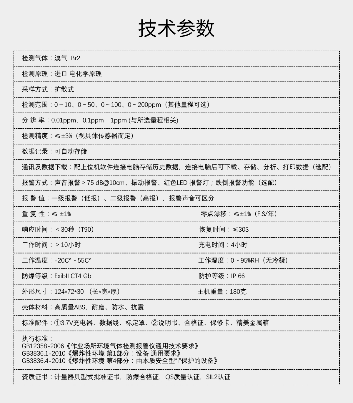 便攜式溴氣檢測(cè)儀