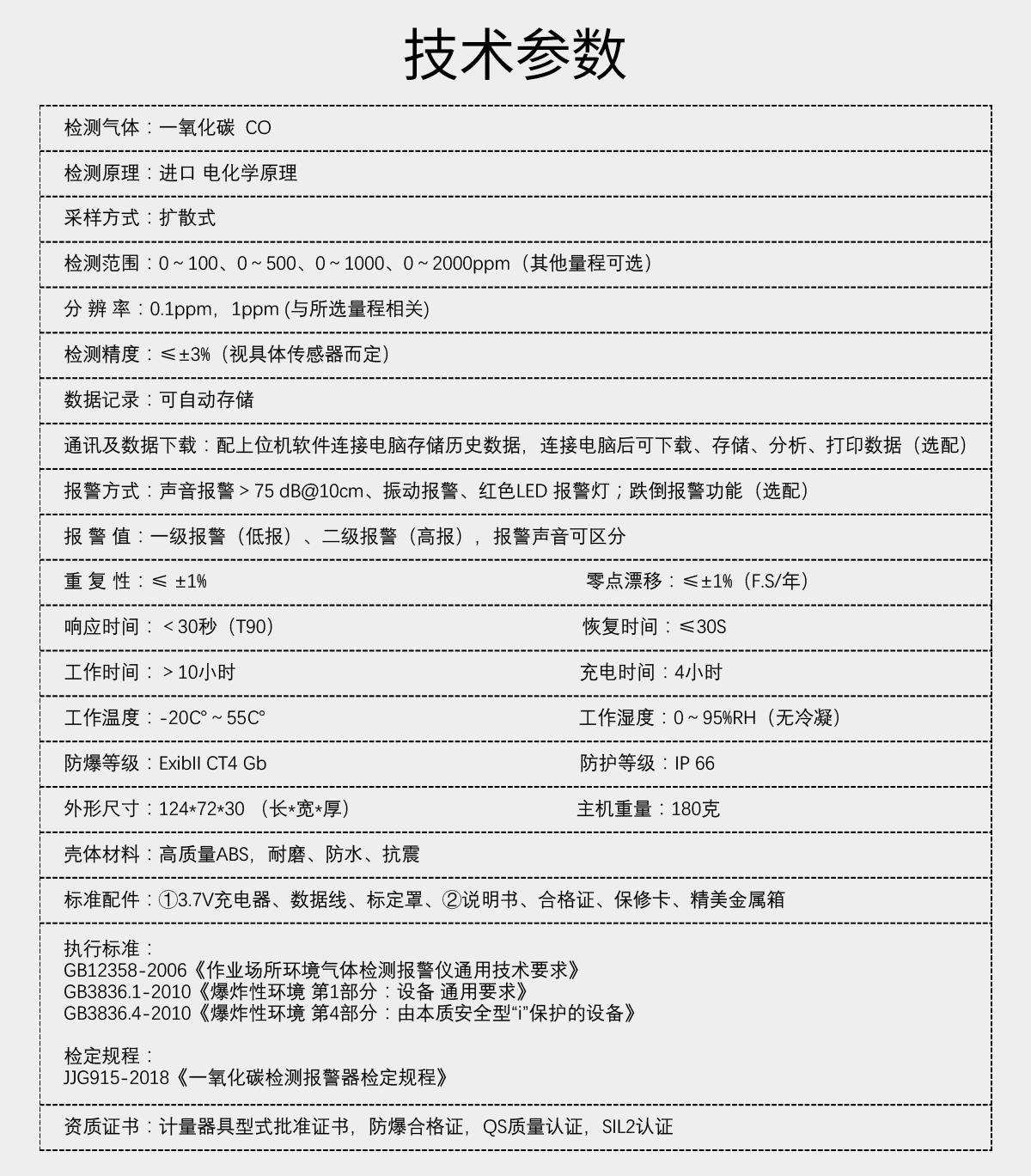 便攜式一氧化碳檢測(cè)儀