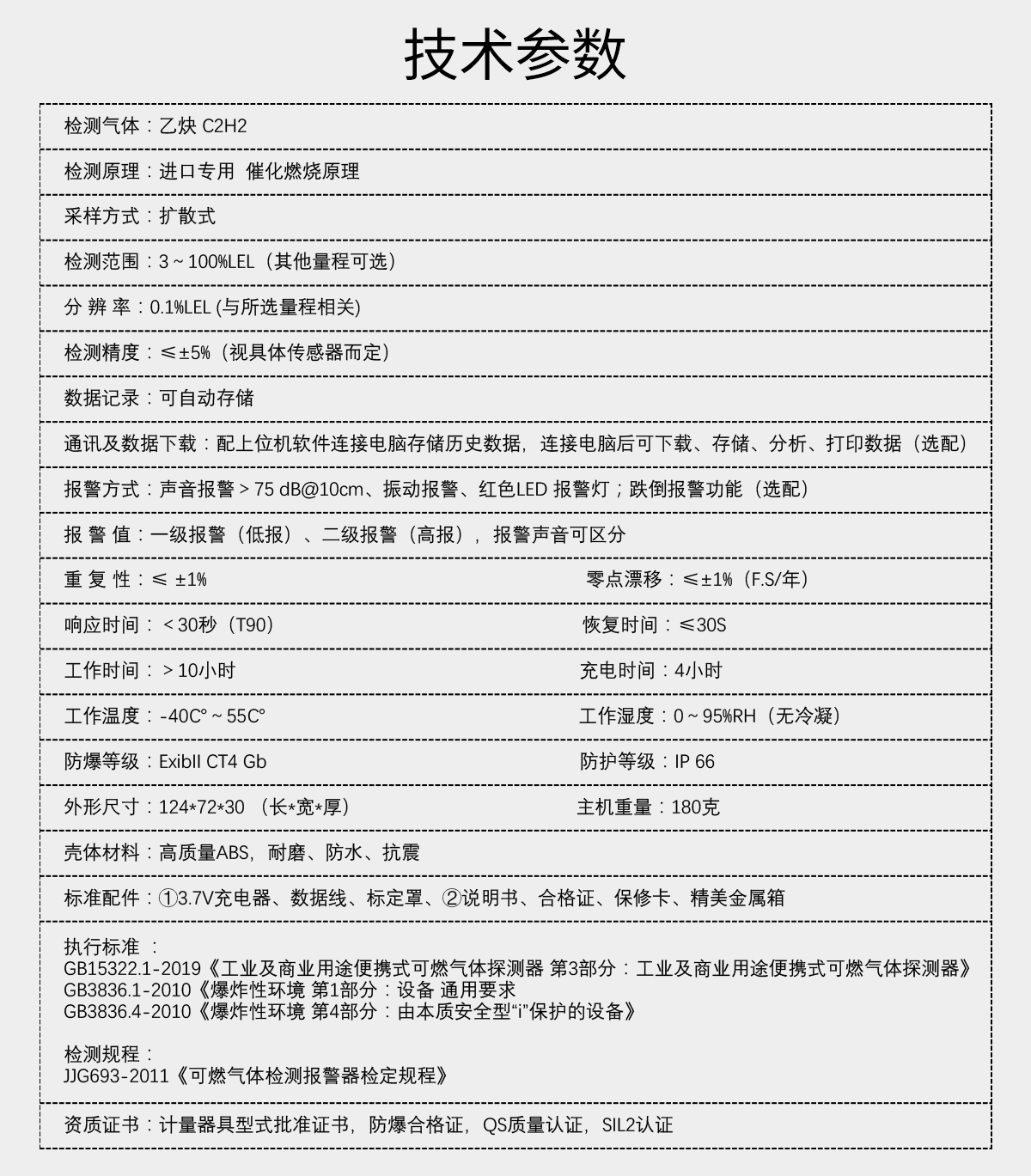 便攜式乙炔檢測(cè)儀（爆炸下限）