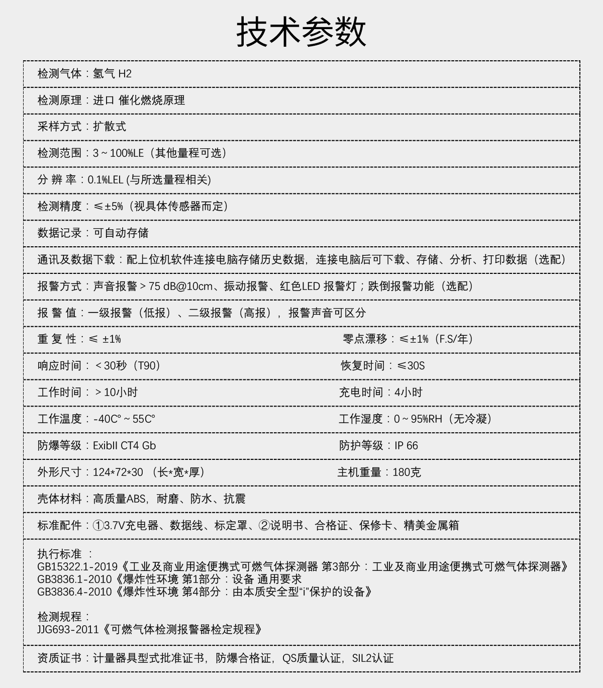 便攜式氫氣檢測(cè)儀(爆炸下限)