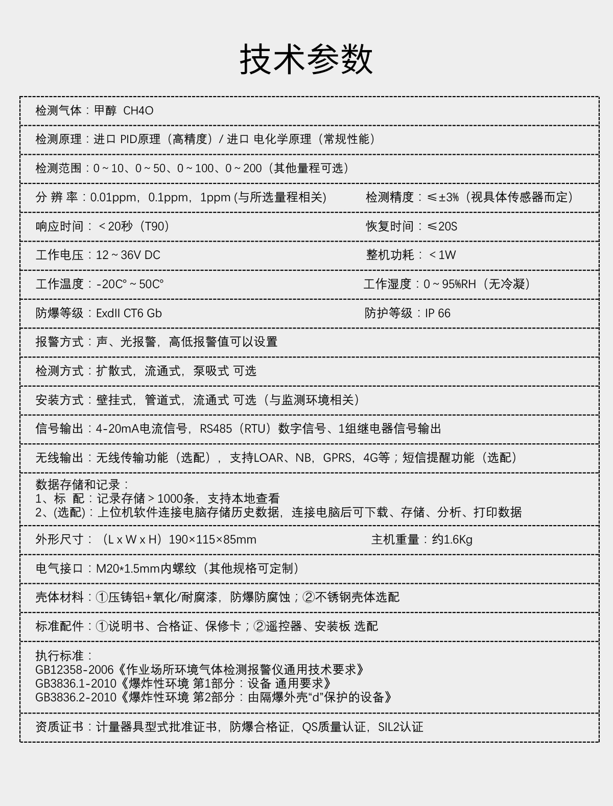 固定分體式甲醇檢測(cè)儀