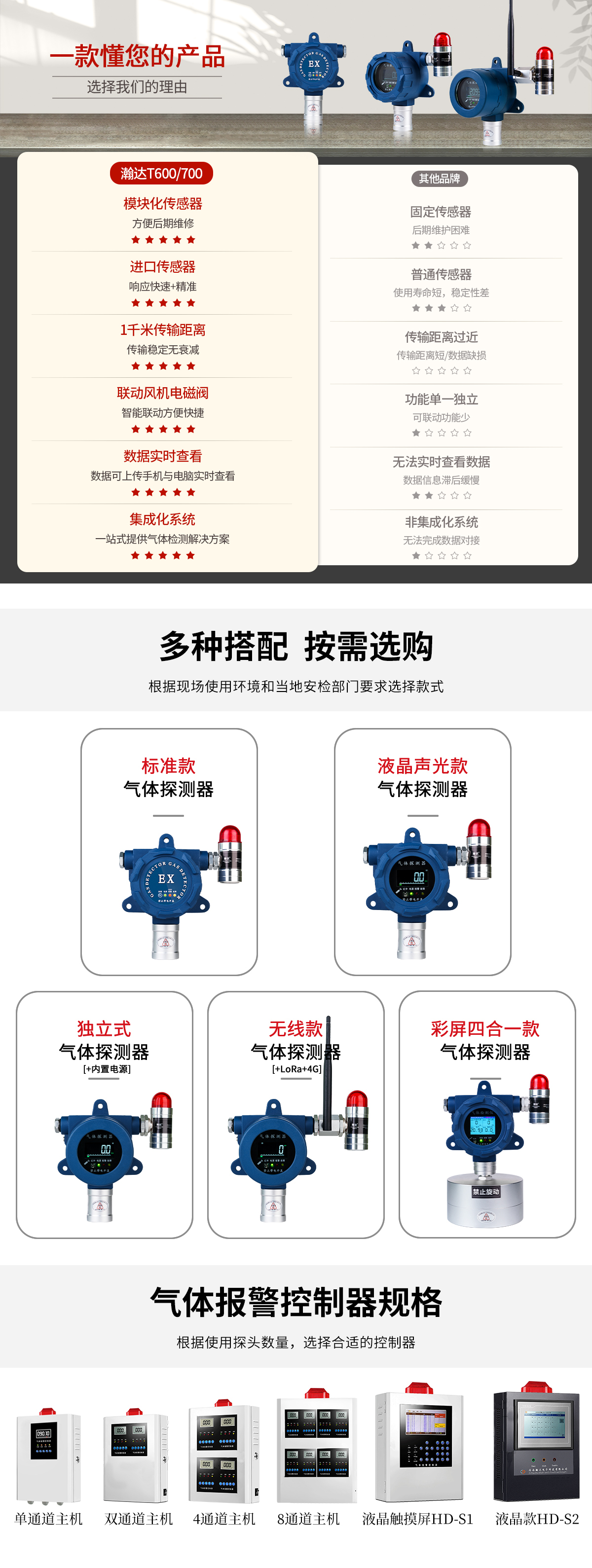 官網(wǎng)新增-可燃-最終版.jpg