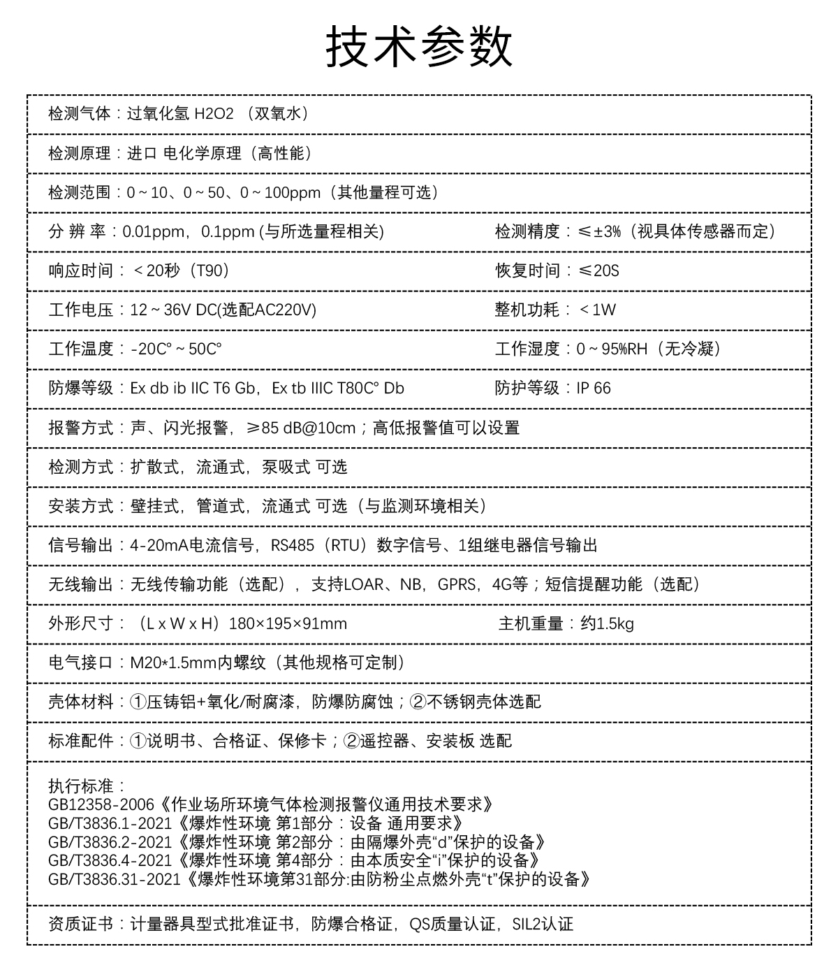 固定式過氧化氫檢測儀