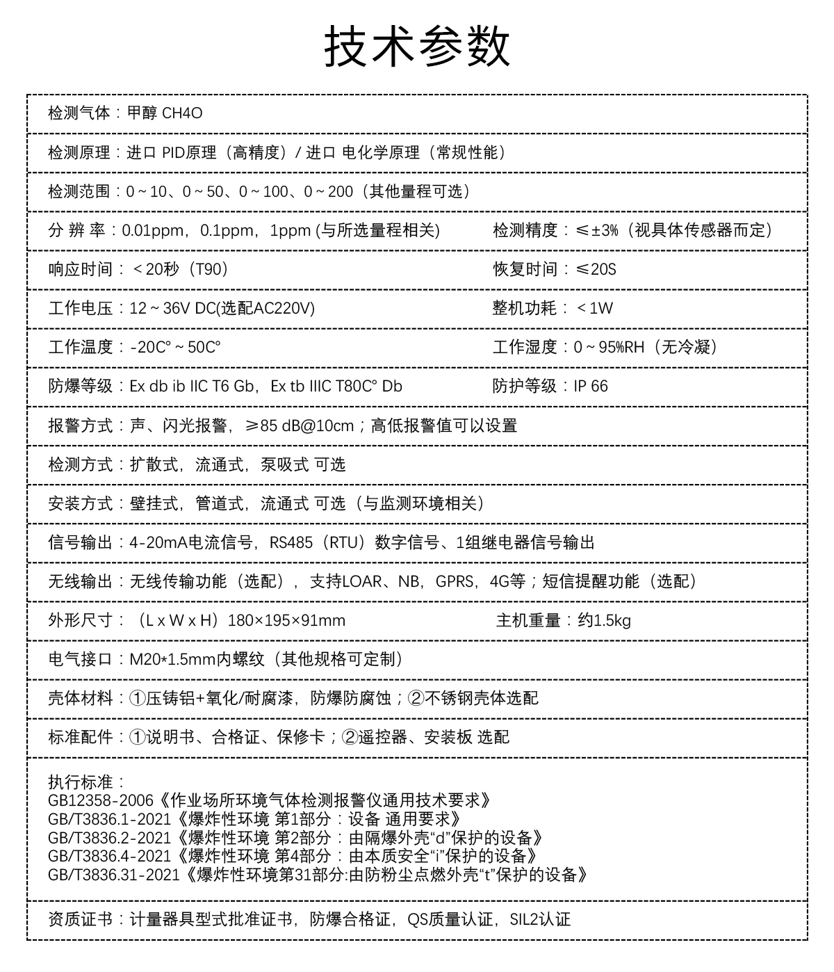 固定式甲醇檢測(cè)儀